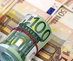 Einzelfinanzierung ab 0,80%