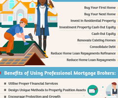 broker specialized in financing loans and investments