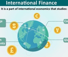 services international financial cooperation for projects with international suppliers